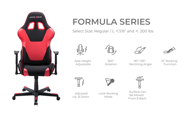 Formula Series